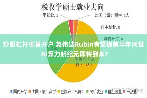 炒股杠杆哪里开户 英伟达Rubin有望提前半年问世 AI算力新纪元即将到来?