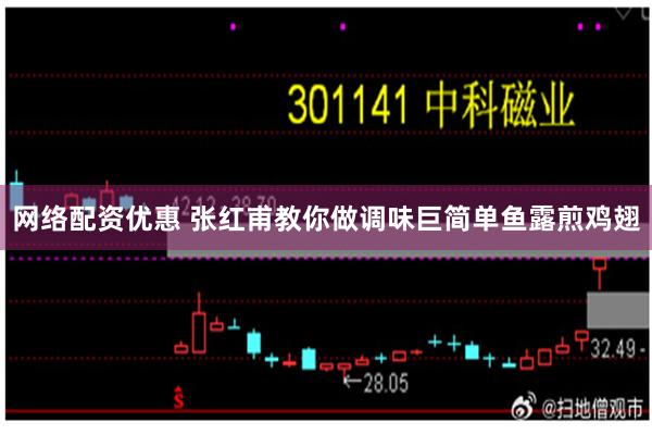 网络配资优惠 张红甫教你做调味巨简单鱼露煎鸡翅