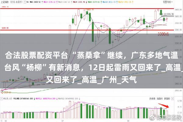 合法股票配资平台 “蒸桑拿”继续，广东多地气温将达37℃！台风“杨柳”有新消息，12日起雷雨又回来了_高温_广州_天气