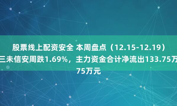 股票线上配资安全 本周盘点(12.15-12.19):三未信安周跌1.69%,主力资金合计净流出133.75万元